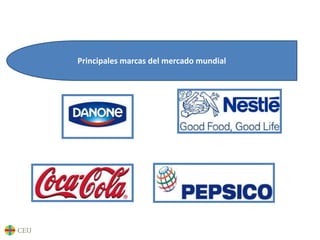 Principales marcas del mercado mundial
 