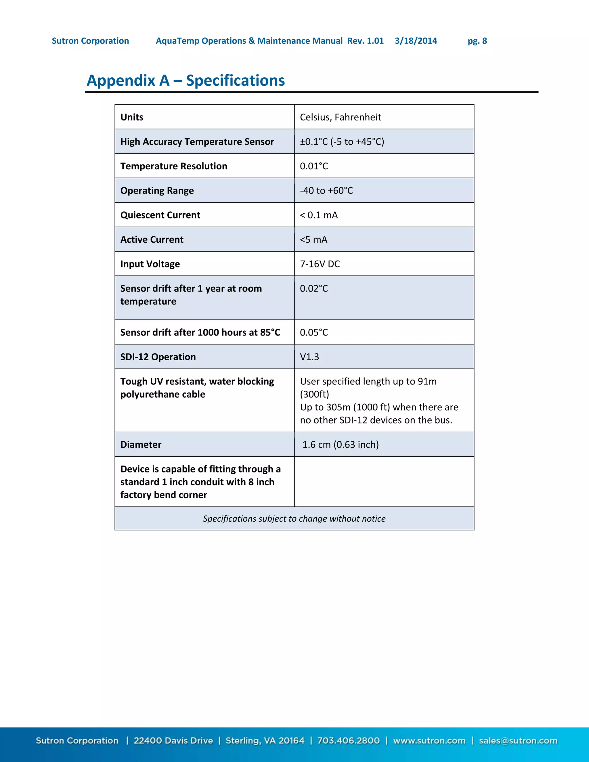Sutron Corporation AquaTemp Operations & Maintenance Manual Rev. 1.01 3/18/2014 pg. 8
Appendix A – Specifications
Units Celsius, Fahrenheit
High Accuracy Temperature Sensor ±0.1°C (-5 to +45°C)
Temperature Resolution 0.01°C
Operating Range -40 to +60°C
Quiescent Current < 0.1 mA
Active Current <5 mA
Input Voltage 7-16V DC
Sensor drift after 1 year at room
temperature
0.02°C
Sensor drift after 1000 hours at 85°C 0.05°C
SDI-12 Operation V1.3
Tough UV resistant, water blocking
polyurethane cable
User specified length up to 91m
(300ft)
Up to 305m (1000 ft) when there are
no other SDI-12 devices on the bus.
Diameter 1.6 cm (0.63 inch)
Device is capable of fitting through a
standard 1 inch conduit with 8 inch
factory bend corner
Specifications subject to change without notice
 