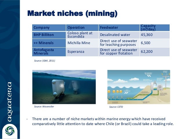 meli marine case analysis case #8 meli marine abstract in this analysis of the case meli marine, the current ceo david tian is trying to decide if an expansion to ts vessels would be the right move when trying to rebuild the meli financial state. meli marine case analysis case #8 meli marine abstract in this analysis of the case meli marine, the current ceo david tian is trying to decide if an expansion to ts vessels would be the right move when trying to rebuild the meli financial state.