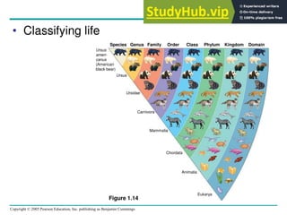 Genuses AQUATIC BIOLOGY | PDF