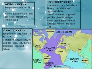 ARCTIC OCEAN:
temperature: vary from -30
to -70°C
Natural resources: sand, oil
and gas fields, fish, marine
mammals (seals and
whales)
INDIAN OCEAN:
Temperature: -1°C to 28
°C
Natural Resources : oil and
gas fields, marine fish,
shrimp, sand.
SOUTHERN OCEAN:
temperature: vary from about
10 degrees Celsius to -2
degrees Celsius
natural resources: large and
possible giant oil and gas
fields, , sand, fresh water as
icebergs; whales, and seals
,fish
 