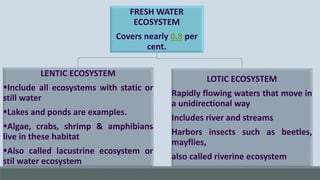FRESH WATER
ECOSYSTEM
Covers nearly 0.8 per
cent.
LENTIC ECOSYSTEM
Include all ecosystems with static or
still water
Lak...