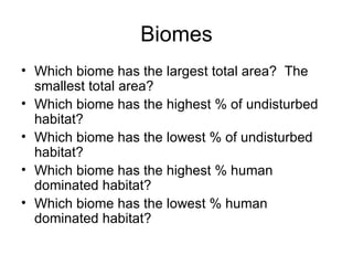 Biomes
• Which biome has the largest total area? The
  smallest total area?
• Which biome has the highest % of undisturbed
  habitat?
• Which biome has the lowest % of undisturbed
  habitat?
• Which biome has the highest % human
  dominated habitat?
• Which biome has the lowest % human
  dominated habitat?
 