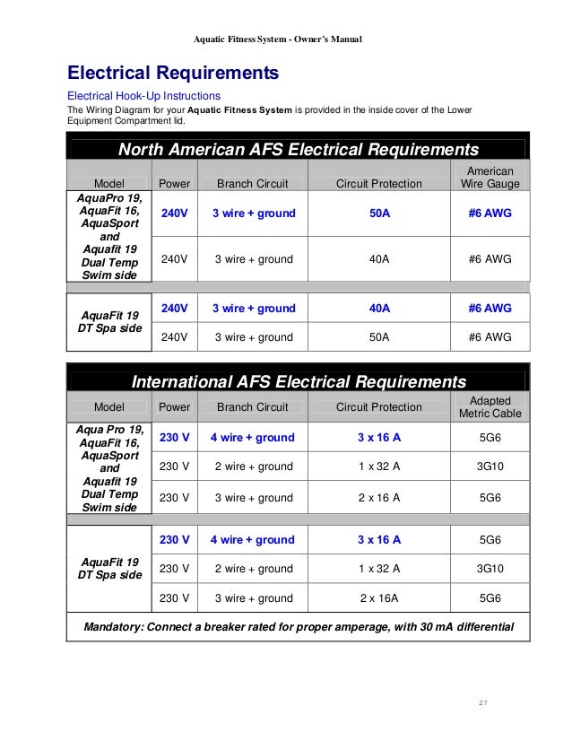Aquatic fitness system owners manual guide aquasport wiring diagram 