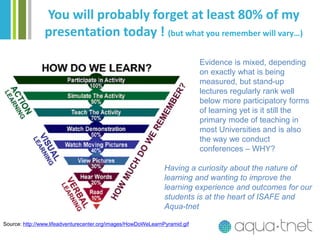 You will probably forget at least 80% of my
presentation today ! (but what you remember will vary…)
Source: http://www.lif...
