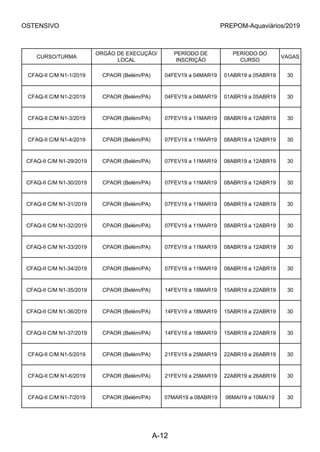 OSTENSIVO PREPOM-Aquaviários/2019
CURSO/TURMA
ORGÃO DE EXECUÇÃO/
LOCAL
PERÍODO DE
INSCRIÇÃO
PERÍODO DO
CURSO
VAGAS
CFAQ-II C/M N1-1/2019 CPAOR (Belém/PA) 04FEV19 a 04MAR19 01ABR19 a 05ABR19 30
CFAQ-II C/M N1-2/2019 CPAOR (Belém/PA) 04FEV19 a 04MAR19 01ABR19 a 05ABR19 30
CFAQ-II C/M N1-3/2019 CPAOR (Belém/PA) 07FEV19 a 11MAR19 08ABR19 a 12ABR19 30
CFAQ-II C/M N1-4/2019 CPAOR (Belém/PA) 07FEV19 a 11MAR19 08ABR19 a 12ABR19 30
CFAQ-II C/M N1-29/2019 CPAOR (Belém/PA) 07FEV19 a 11MAR19 08ABR19 a 12ABR19 30
CFAQ-II C/M N1-30/2019 CPAOR (Belém/PA) 07FEV19 a 11MAR19 08ABR19 a 12ABR19 30
CFAQ-II C/M N1-31/2019 CPAOR (Belém/PA) 07FEV19 a 11MAR19 08ABR19 a 12ABR19 30
CFAQ-II C/M N1-32/2019 CPAOR (Belém/PA) 07FEV19 a 11MAR19 08ABR19 a 12ABR19 30
CFAQ-II C/M N1-33/2019 CPAOR (Belém/PA) 07FEV19 a 11MAR19 08ABR19 a 12ABR19 30
CFAQ-II C/M N1-34/2019 CPAOR (Belém/PA) 07FEV19 a 11MAR19 08ABR19 a 12ABR19 30
CFAQ-II C/M N1-35/2019 CPAOR (Belém/PA) 14FEV19 a 18MAR19 15ABR19 a 22ABR19 30
CFAQ-II C/M N1-36/2019 CPAOR (Belém/PA) 14FEV19 a 18MAR19 15ABR19 a 22ABR19 30
CFAQ-II C/M N1-37/2019 CPAOR (Belém/PA) 14FEV19 a 18MAR19 15ABR19 a 22ABR19 30
CFAQ-II C/M N1-5/2019 CPAOR (Belém/PA) 21FEV19 a 25MAR19 22ABR19 a 26ABR19 30
CFAQ-II C/M N1-6/2019 CPAOR (Belém/PA) 21FEV19 a 25MAR19 22ABR19 a 26ABR19 30
CFAQ-II C/M N1-7/2019 CPAOR (Belém/PA) 07MAR19 a 08ABR19 06MAI19 a 10MAI19 30
A-12
 