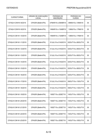 OSTENSIVO PREPOM-Aquaviários/2019
CURSO/TURMA
ORGÃO DE EXECUÇÃO/
LOCAL
PERÍODO DE
INSCRIÇÃO
PERÍODO DO
CURSO
VAGAS
CFAQ-II C/M N1-8/2019 CPAOR (Belém/PA) 07MAR19 a 08ABR19 06MAI19 a 10MAI19 30
CFAQ-II C/M N1-9/2019 CPAOR (Belém/PA) 14MAR19 a 15ABR19 13MAI19 a 17MAI19 30
CFAQ-II C/M N1-10/2019 CPAOR (Belém/PA) 14MAR19 a 15ABR19 13MAI19 a 17MAI19 30
CFAQ-II C/M N1-11/2019 CPAOR (Belém/PA) 01JUL19 a 01AGO19 02OUT19 a 06OUT19 30
CFAQ-II C/M N1-12/2019 CPAOR (Belém/PA) 01JUL19 a 01AGO19 02OUT19 a 06OUT19 30
CFAQ-II C/M N1-13/2019 CPAOR (Belém/PA) 01JUL19 a 01AGO19 02OUT19 a 06OUT19 30
CFAQ-II C/M N1-14/2019 CPAOR (Belém/PA) 01JUL19 a 01AGO19 02OUT19 a 06OUT19 30
CFAQ-II C/M N1-15/2019 CPAOR (Belém/PA) 01JUL19 a 01AGO19 02OUT19 a 06OUT19 30
CFAQ-II C/M N1-16/2019 CPAOR (Belém/PA) 01JUL18 a 01AGO19 02OUT19 a 06OUT19 30
CFAQ-II C/M N1-17/2019 CPAOR (Belém/PA) 01JUL19 a 01AGO19 09OUT19 a 13OUT19 30
CFAQ-II C/M N1-18/2019 CPAOR (Belém/PA) 01JUL19 a 01AGO19 09OUT19 a 13OUT19 30
CFAQ-II C/M N1-19/2019 CPAOR (Belém/PA) 16SET19 a 20SET19 14OUT19 a 18OUT19 30
CFAQ-II C/M N1-20/2019 CPAOR (Belém/PA) 16SET19 a 20SET19 14OUT19 a 18OUT19 30
CFAQ-II C/M N1-21/2019 CPAOR (Belém/PA) 16SET19 a 20SET19 14OUT19 a 18OUT19 30
CFAQ-II C/M N1-22/2019 CPAOR (Belém/PA) 16SET19 a 20SET19 14OUT19 a 18OUT19 30
CFAQ-II C/M N1-23/2019 CPAOR (Belém/PA) 16SET19 a 20SET19 14OUT19 a 18OUT19 30
A-13
 