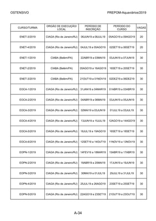 OSTENSIVO PREPOM-Aquaviários/2019
CURSO/TURMA
ORGÃO DE EXECUÇÃO/
LOCAL
PERÍODO DE
INSCRIÇÃO
PERÍODO DO
CURSO
VAGAS
ENET-3/2019 CIAGA (Rio de Janeiro/RJ) 06JUN19 a 08JUL19 05AGO19 a 09AGO19 20
ENET-4/2019 CIAGA (Rio de Janeiro/RJ) 04JUL19 a 05AGO19 02SET19 a 06SET19 20
ENET-1/2019 CIABA (Belém/PA) 22ABR19 a 03MAI19 03JUN19 a 07JUN19 30
ENET-2/2019 CIABA (Belém/PA) 05AGO19 a 16AGO19 16SET19 a 20SET19 30
ENET-3/2019 CIABA (Belém/PA) 21OUT19 a 01NOV19 02DEZ19 a 06DEZ19 30
EOCA-1/2019 CIAGA (Rio de Janeiro/RJ) 31JAN19 a 04MAR19 01ABR19 a 03ABR19 30
EOCA-2/2019 CIAGA (Rio de Janeiro/RJ) 04ABR19 a 06MAI19 03JUN19 a 05JUN19 30
EOCA-3/2019 CIAGA (Rio de Janeiro/RJ) 02MAI19 a 03JUN19 01JUL19 a 03JUL19 30
EOCA-4/2019 CIAGA (Rio de Janeiro/RJ) 13JUN19 a 15JUL19 12AGO19 a 14AGO19 30
EOCA-5/2019 CIAGA (Rio de Janeiro/RJ) 18JUL19 a 19AGO19 16SET19 a 18SET19 30
EOCA-6/2019 CIAGA (Rio de Janeiro/RJ) 12SET19 a 14OUT19 11NOV19 a 13NOV19 30
EOPN-1/2019 CIAGA (Rio de Janeiro/RJ) 14FEV19 a 18MAR19 15ABR19 a 17ABR19 30
EOPN-2/2019 CIAGA (Rio de Janeiro/RJ) 18ABR19 a 20MAI19 17JUN19 a 19JUN19 30
EOPN-3/2019 CIAGA (Rio de Janeiro/RJ) 30MAI19 a 01JUL19 29JUL19 a 31JUL19 30
EOPN-4/2019 CIAGA (Rio de Janeiro/RJ) 25JUL19 a 26AGO19 23SET19 a 25SET19 30
EOPN-5/2019 CIAGA (Rio de Janeiro/RJ) 22AGO19 a 23SET19 21OUT19 a 23OUT19 30
A-34
 