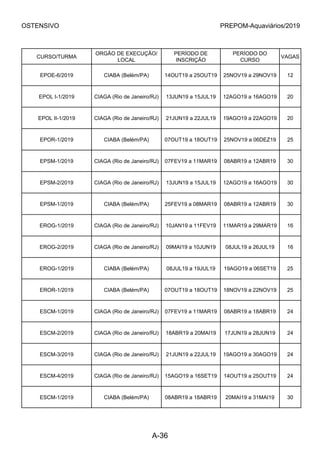OSTENSIVO PREPOM-Aquaviários/2019
CURSO/TURMA
ORGÃO DE EXECUÇÃO/
LOCAL
PERÍODO DE
INSCRIÇÃO
PERÍODO DO
CURSO
VAGAS
EPOE-6/2019 CIABA (Belém/PA) 14OUT19 a 25OUT19 25NOV19 a 29NOV19 12
EPOL I-1/2019 CIAGA (Rio de Janeiro/RJ) 13JUN19 a 15JUL19 12AGO19 a 16AGO19 20
EPOL II-1/2019 CIAGA (Rio de Janeiro/RJ) 21JUN19 a 22JUL19 19AGO19 a 22AGO19 20
EPOR-1/2019 CIABA (Belém/PA) 07OUT19 a 18OUT19 25NOV19 a 06DEZ19 25
EPSM-1/2019 CIAGA (Rio de Janeiro/RJ) 07FEV19 a 11MAR19 08ABR19 a 12ABR19 30
EPSM-2/2019 CIAGA (Rio de Janeiro/RJ) 13JUN19 a 15JUL19 12AGO19 a 16AGO19 30
EPSM-1/2019 CIABA (Belém/PA) 25FEV19 a 08MAR19 08ABR19 a 12ABR19 30
EROG-1/2019 CIAGA (Rio de Janeiro/RJ) 10JAN19 a 11FEV19 11MAR19 a 29MAR19 16
EROG-2/2019 CIAGA (Rio de Janeiro/RJ) 09MAI19 a 10JUN19 08JUL19 a 26JUL19 16
EROG-1/2019 CIABA (Belém/PA) 08JUL19 a 19JUL19 19AGO19 a 06SET19 25
EROR-1/2019 CIABA (Belém/PA) 07OUT19 a 18OUT19 18NOV19 a 22NOV19 25
ESCM-1/2019 CIAGA (Rio de Janeiro/RJ) 07FEV19 a 11MAR19 08ABR19 a 18ABR19 24
ESCM-2/2019 CIAGA (Rio de Janeiro/RJ) 18ABR19 a 20MAI19 17JUN19 a 28JUN19 24
ESCM-3/2019 CIAGA (Rio de Janeiro/RJ) 21JUN19 a 22JUL19 19AGO19 a 30AGO19 24
ESCM-4/2019 CIAGA (Rio de Janeiro/RJ) 15AGO19 a 16SET19 14OUT19 a 25OUT19 24
ESCM-1/2019 CIABA (Belém/PA) 08ABR19 a 18ABR19 20MAI19 a 31MAI19 30
A-36
 