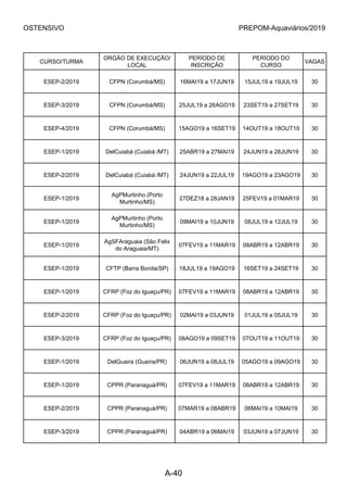 OSTENSIVO PREPOM-Aquaviários/2019
CURSO/TURMA
ORGÃO DE EXECUÇÃO/
LOCAL
PERÍODO DE
INSCRIÇÃO
PERÍODO DO
CURSO
VAGAS
ESEP-2/2019 CFPN (Corumbá/MS) 16MAI19 a 17JUN19 15JUL19 a 19JUL19 30
ESEP-3/2019 CFPN (Corumbá/MS) 25JUL19 a 26AGO19 23SET19 a 27SET19 30
ESEP-4/2019 CFPN (Corumbá/MS) 15AGO19 a 16SET19 14OUT19 a 18OUT19 30
ESEP-1/2019 DelCuiabá (Cuiabá /MT) 25ABR19 a 27MAI19 24JUN19 a 28JUN19 30
ESEP-2/2019 DelCuiabá (Cuiabá /MT) 24JUN19 a 22JUL19 19AGO19 a 23AGO19 30
ESEP-1/2019
AgPMurtinho (Porto
Murtinho/MS)
27DEZ18 a 28JAN19 25FEV19 a 01MAR19 30
ESEP-1/2019
AgPMurtinho (Porto
Murtinho/MS)
09MAI19 a 10JUN19 08JUL19 a 12JUL19 30
ESEP-1/2019
AgSFAraguaia (São Felix
do Araguaia/MT)
07FEV19 a 11MAR19 08ABR19 a 12ABR19 30
ESEP-1/2019 CFTP (Barra Bonita/SP) 18JUL19 a 19AGO19 16SET19 a 24SET19 30
ESEP-1/2019 CFRP (Foz do Iguaçu/PR) 07FEV19 a 11MAR19 08ABR19 a 12ABR19 30
ESEP-2/2019 CFRP (Foz do Iguaçu/PR) 02MAI19 a 03JUN19 01JUL19 a 05JUL19 30
ESEP-3/2019 CFRP (Foz do Iguaçu/PR) 08AGO19 a 09SET19 07OUT19 a 11OUT19 30
ESEP-1/2019 DelGuaira (Guaíra/PR) 06JUN19 a 08JUL19 05AGO19 a 09AGO19 30
ESEP-1/2019 CPPR (Paranaguá/PR) 07FEV19 a 11MAR19 08ABR19 a 12ABR19 30
ESEP-2/2019 CPPR (Paranaguá/PR) 07MAR19 a 08ABR19 06MAI19 a 10MAI19 30
ESEP-3/2019 CPPR (Paranaguá/PR) 04ABR19 a 06MAI19 03JUN19 a 07JUN19 30
A-40
 