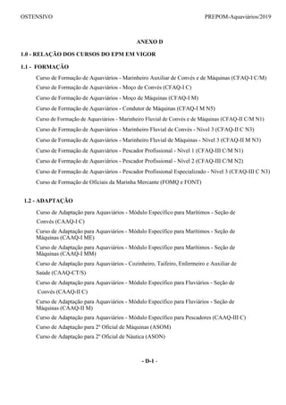 OSTENSIVO PREPOM-Aquaviários/2019
ANEXO D
1.0 - RELAÇÃO DOS CURSOS DO EPM EM VIGOR
1.1 - FORMAÇÃO
Curso de Formação de Aquaviários - Marinheiro Auxiliar de Convés e de Máquinas (CFAQ-I C/M)
Curso de Formação de Aquaviários - Moço de Convés (CFAQ-I C)
Curso de Formação de Aquaviários - Moço de Máquinas (CFAQ-I M)
Curso de Formação de Aquaviários - Condutor de Máquinas (CFAQ-I M N5)
Curso de Formação de Aquaviários - Marinheiro Fluvial de Convés e de Máquinas (CFAQ-II C/M N1)
Curso de Formação de Aquaviários - Marinheiro Fluvial de Convés - Nível 3 (CFAQ-II C N3)
Curso de Formação de Aquaviários - Marinheiro Fluvial de Máquinas - Nível 3 (CFAQ-II M N3)
Curso de Formação de Aquaviários - Pescador Profissional - Nível 1 (CFAQ-III C/M N1)
Curso de Formação de Aquaviários - Pescador Profissional - Nível 2 (CFAQ-III C/M N2)
Curso de Formação de Aquaviários - Pescador Profissional Especializado - Nível 3 (CFAQ-III C N3)
Curso de Formação de Oficiais da Marinha Mercante (FOMQ e FONT)
1.2 - ADAPTAÇÃO
Curso de Adaptação para Aquaviários - Módulo Específico para Marítimos - Seção de
Convés (CAAQ-I C)
Curso de Adaptação para Aquaviários - Módulo Específico para Marítimos - Seção de
Máquinas (CAAQ-I ME)
Curso de Adaptação para Aquaviários - Módulo Específico para Marítimos - Seção de
Máquinas (CAAQ-I MM)
Curso de Adaptação para Aquaviários - Cozinheiro, Taifeiro, Enfermeiro e Auxiliar de
Saúde (CAAQ-CT/S)
Curso de Adaptação para Aquaviários - Módulo Específico para Fluviários - Seção de
Convés (CAAQ-II C)
Curso de Adaptação para Aquaviários - Módulo Específico para Fluviários - Seção de
Máquinas (CAAQ-II M)
Curso de Adaptação para Aquaviários - Módulo Específico para Pescadores (CAAQ-III C)
Curso de Adaptação para 2º Oficial de Máquinas (ASOM)
Curso de Adaptação para 2º Oficial de Náutica (ASON)
- D-1 -
 
