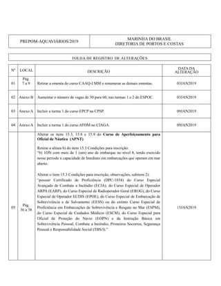 PREPOM-AQUAVIÁRIOS/2019
MARINHA DO BRASIL
DIRETORIA DE PORTOS E COSTAS
FOLHA DE REGISTRO DE ALTERAÇÕES
Nº LOCAL DESCRIÇÃO
DATA DA
ALTERAÇÃO
01
Pág.
7 a 9 Retirar a ementa do curso CAAQ-I MM e renumerar as demais ementas. 03JAN2019
02 Anexo B Aumentar o número de vagas de 50 para 60, nas turmas 1 e 2 do ESPOC. 03JAN2019
03 Anexo A Incluir a turma 1 do curso EPCP na CPSP. 09JAN2019
04 Anexo A Incluir a turma 1 do curso ATOM no CIAGA. 09JAN2019
05
Pág.
36 a 38
Alterar os itens 15.3, 15.8 e 15.9 do Curso de Aperfeiçoamento para
Oficial de Náutica (APNT)
Retirar a alínea b) do item 15.3 Condições para inscrição:
“b) 1ON com mais de 1 (um) ano de embarque no nível 8, tendo exercido
nesse período a capacidade de Imediato em embarcações que operam em mar
aberto.
Alterar o item 15.3 Condições para inscrição, observações, subitem 2):
“possuir Certificado de Proficiência (DPC-1034) do Curso Especial
Avançado de Combate a Incêndio (ECIA), do Curso Especial de Operador
ARPA (EARP), do Curso Especial de Radioperador Geral (EROG), do Curso
Especial de Operador ECDIS (EPOE), do Curso Especial de Embarcação de
Sobrevivência e de Salvamento (EESS) ou do extinto Curso Especial de
Proficiência em Embarcações de Sobrevivência e Resgate no Mar (ESPM),
do Curso Especial de Cuidados Médicos (ESCM), do Curso Especial para
Oficial de Proteção do Navio (EOPN) e da Instrução Básica em
Sobrevivência Pessoal, Combate a Incêndio, Primeiros Socorros, Segurança
Pessoal e Responsabilidade Social (TBS/I).”
15JAN2019
 