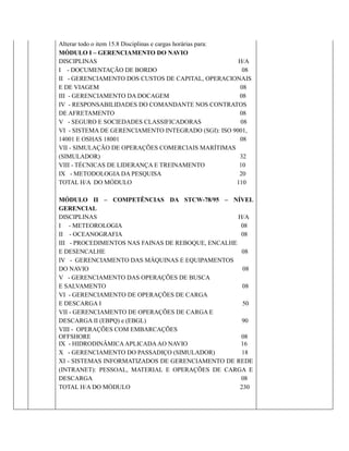 Alterar todo o item 15.8 Disciplinas e cargas horárias para:
MÓDULO I – GERENCIAMENTO DO NAVIO
DISCIPLINAS H/A
I - DOCUMENTAÇÃO DE BORDO 08
II - GERENCIAMENTO DOS CUSTOS DE CAPITAL, OPERACIONAIS
E DE VIAGEM 08
III - GERENCIAMENTO DA DOCAGEM 08
IV - RESPONSABILIDADES DO COMANDANTE NOS CONTRATOS
DE AFRETAMENTO 08
V - SEGURO E SOCIEDADES CLASSIFICADORAS 08
VI - SISTEMA DE GERENCIAMENTO INTEGRADO (SGI): ISO 9001,
14001 E OSHAS 18001 08
VII - SIMULAÇÃO DE OPERAÇÕES COMERCIAIS MARÍTIMAS
(SIMULADOR) 32
VIII - TÉCNICAS DE LIDERANÇA E TREINAMENTO 10
IX - METODOLOGIA DA PESQUISA 20
TOTAL H/A DO MÓDULO 110
MÓDULO II – COMPETÊNCIAS DA STCW-78/95 – NÍVEL
GERENCIAL
DISCIPLINAS H/A
I - METEOROLOGIA 08
II - OCEANOGRAFIA 08
III - PROCEDIMENTOS NAS FAINAS DE REBOQUE, ENCALHE
E DESENCALHE 08
IV - GERENCIAMENTO DAS MÁQUINAS E EQUIPAMENTOS
DO NAVIO 08
V - GERENCIAMENTO DAS OPERAÇÕES DE BUSCA
E SALVAMENTO 08
VI - GERENCIAMENTO DE OPERAÇÕES DE CARGA
E DESCARGA I 50
VII - GERENCIAMENTO DE OPERAÇÕES DE CARGA E
DESCARGA II (EBPQ) e (EBGL) 90
VIII - OPERAÇÕES COM EMBARCAÇÕES
OFFSHORE 08
IX - HIDRODINÂMICAAPLICADAAO NAVIO 16
X - GERENCIAMENTO DO PASSADIÇO (SIMULADOR) 18
XI - SISTEMAS INFORMATIZADOS DE GERENCIAMENTO DE REDE
(INTRANET): PESSOAL, MATERIAL E OPERAÇÕES DE CARGA E
DESCARGA 08
TOTAL H/A DO MÓDULO 230
 