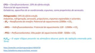 CFCs – Clorofluorcarbonos: 20% do efeito estufa.
Potencial de aquecimento
Geladeiras, aparelhos de ar condicionado, espumas, como propelentes de aerossóis.
Halogenados: 14% do efeito estufa.
Industrias, refrigeração, aerossóis, propulsores, espumas expandidas e solventes.
- SF6 – Hexafluoreto de enxofre:Potencial de aquecimento 22000x > CO2.
- HFCs – Hidrofluorcarbonetos: Potencial de aquecimento 120 - 12000x > CO2
- PFCs – Perfluorcarbonetos: Alto poder de aquecimento 6500 - 9200x > CO2
H2O(g) – O vapor d’água presente na atmosfera absorve parte da radiação emanada pela
Terra.
https://www.bbc.com/portuguese/geral-46424720
https://plataforma.seeg.eco.br/total_emission
 