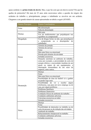 quase acidente é o primo irmão do desvio. Mas, o que faz com que um desvio ocorra? Por que há
quebra de protocolos? Há mais de 25 anos atrás escrevemos sobre a questão da origem dos
acidentes do trabalho e, principalmente, porque o trabalhador se envolvia em um acidente.
Chegamos a um grande número de causas apresentadas na tabela a seguir (AFANP).

           Fatores Principais        Fatores Contributários

           Fome                      Má alimentação
                                     Falta de alimentação
                                     Mal estar
           Doença                    Uso de medicamentos que prejudiquem seu
                                     equilíbrio ou compreensão
           Drogadição                Uso de drogas lícitas ou não, que prejudiquem
                                     a compreensão ou o desempenho do
                                     trabalhador
                                     Término da jornada
                                     Término do serviço
                                     Fome
                                     Mal estar físico ou emocional
                                     Pressão pelo término da atividade
           Pressa                    Jornadas excessivas
                                     Situações anormais no ambiente do trabalho,
                                     como por exemplo, a proximidade do corte de
                                     energia elétrica, a necessidade imediata de um
                                     ajuste ou reparo de um equipamento, a
                                     interrupção momentânea de um setor da
                                     empresa, entre outros.
                                     Doença
                                     Fome
                                     Mal estar físico ou emocional
                                     Possibilidade do time de futebol vir a ganhar
                                     ou perder logo mais
                                     Possibilidade de vir a receber algum
           Desatenção                telefonema, seja para um novo emprego ou de
                                     casa, por algum problema
                                     Problemas familiares
                                     Problemas financeiros
                                     Condições físicas do ambiente do trabalho
                                     Condições ambientais adversas
                                     Conversas excessivas ao redor
                                     Jornadas excessivas
                                     Doença
                                     Fome
                                     Possibilidade de demissões no trabalho ou do
                                     corte de pessoas ou da redução das atividades
           Stress
                                     Ambiente do trabalho
                                     Relacionamento interpessoal no trabalho
                                     Condições ambientais adversas
                                     Jornadas excessivas
 