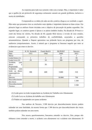 As respostas para tudo isso somente virão com o tempo. Mas, o importante é saber
que a quebra de um protocolo de segurança certamente causará um grande problema, inclusive a
morte do trabalhador.
Comparando-se os dados de cada um dos cenários chega-se ao resultado a seguir.
Mas antes que possamos tirar as conclusões mais rápidas é importante destacar-se duas coisas. Em
primeiro lugar as análises foram iniciadas com o objetivo de prevenção de perdas seguradas. Em
segundo lugar, os cenários quanto à épocas e os países também mudou. Na década de 30 houve o
crash das bolsas de valores, Na década de 60, quando Bird iniciou a revisão de seus estudos,
estavam começando os primeiros trabalhos de confiabilidade, associados a questões
armamentísticas. Quando a Dupont apresentou sua pirâmide havia um programa por trás, de
auditorias comportamentais. Assim, é natural que o programa se baseasse naquilo que mais se
evidenciava que eram os desvios.
Autor
Data
Morte
Lesão Grave (1)
Lesão Leve (2)
Acidente
com
danos
à
Propriedade
Acidentes
sem
lesão ou danos
imperceptíveis
(3)
Desvios
Desconhecimento
dos riscos
Desconhecimento
Técnico

H. W. Heinrich
1931

Frank Bird Jr
1966

1
29

1
10

DUPONT
2000
1
30
300

Navarro
2012
1
50
120

3.000

310

30.000

750

30

300

600

1.300
3.500

(1) Lesão grave ou lesão incapacitante ou Acidente do Trabalho com Afastamento
(2) Lesão Leve ou Acidente do trabalho sem Afastamento
(3) Podem ser equiparados aos quase acidentes
Nas análises de Navarro, 3.500 desvios por desconhecimento técnico podem
redundar em uma fatalidade, da mesma forma que 1.300 desvios por desconhecimento dos riscos
também podem redundar em uma morte.
Nos nossos questionamentos, buscamos entender os desvios. Sim, porque não
tínhamos como entender a morte, o acidente com afastamento ou o acidente sem afastamento. O

 