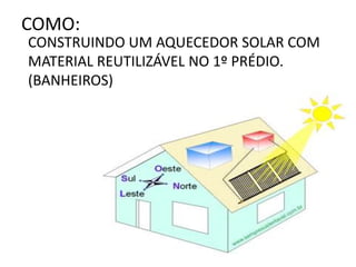 COMO:
CONSTRUINDO UM AQUECEDOR SOLAR COM
MATERIAL REUTILIZÁVEL NO 1º PRÉDIO.
(BANHEIROS)
 