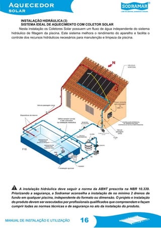 16
16
INSTALAÇÃO HIDRÁULICA (3)
SISTEMA IDEAL DE AQUECIMENTO COM COLETOR SOLAR
Nesta instalação os Coletores Solar possuem um fluxo de água independente do sistema
hidráulico de filtagem da piscina. Este sistema melhora o rendimento do aparelho e facilita o
controle dos recursos hidráulicos necesários para manutenção e limpeza da piscina.
A instalação hidráulica deve seguir a norma da ABNT prescrita na NBR 10.339.
Priorizando a segurança, a Sodramar aconselha a instalação de no mínimo 2 drenos de
fundo em qualquer piscina, independente do formato ou dimensão. O projeto e instalação
do produto devem ser executados por profissionais qualificados que compreendam e façam
cumprir todas as normas técnicas e de segurança no ato da instalação do produto.
F18
 