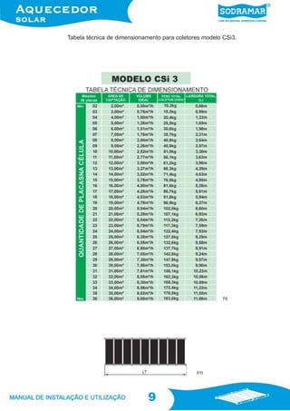 9
9
Tabela técnica de dimensionamento para coletores modelo CSi3.
T6
F11
 