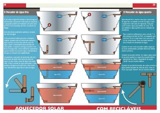 Aquecedor solar de_garrafa_pet
