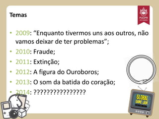 Temas

• 2009: “Enquanto tivermos uns aos outros, não
vamos deixar de ter problemas”;
• 2010: Fraude;
• 2011: Extinção;
• 2012: A figura do Ouroboros;
• 2013: O som da batida do coração;
• 2014: ????????????????

 