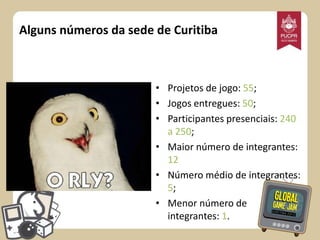 Alguns números da sede de Curitiba

• Projetos de jogo: 55;
• Jogos entregues: 50;
• Participantes presenciais: 240
a 250;
• Maior número de integrantes:
12
• Número médio de integrantes:
5;
• Menor número de
integrantes: 1.

 