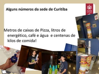Alguns números da sede de Curitiba

Metros de caixas de Pizza, litros de
energético, café e água e centenas de
kilos de comida!

 