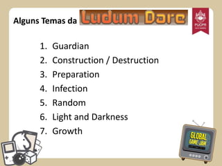 Alguns Temas da

1.
2.
3.
4.
5.
6.
7.

Guardian
Construction / Destruction
Preparation
Infection
Random
Light and Darkness
Growth

 