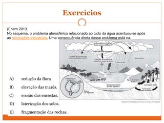 Exercícios
A) redução da flora
B) elevação das marés.
C) erosão das encostas.
D) laterização dos solos.
E) fragmentação das rochas.
(Enem 2013
No esquema, o problema atmosférico relacionado ao ciclo da água acentuou-se após
as revoluções industriais. Uma consequência direta desse problema está na:
 