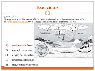 Exercícios
A) redução da flora
B) elevação das marés.
C) erosão das encostas.
D) laterização dos solos.
E) fragmentação das rochas.
(Enem 2013
No esquema, o problema atmosférico relacionado ao ciclo da água acentuou-se após
as revoluções industriais. Uma consequência direta desse problema está na:
 
