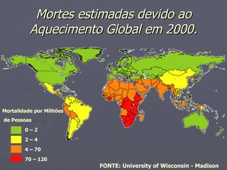 Mortes estimadas devido ao Aquecimento Global em 2000. FONTE: University of Wisconsin - Madison Mortalidade por Milhões de Pessoas 0 – 2 2 – 4 4 – 70 70 – 120 
