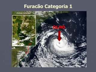 Furacão Categoria 1   OLHO 