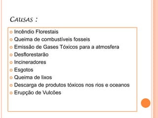 Causas :Incêndio FlorestaisQueima de combustíveis fosseisEmissão de Gases Tóxicos para a atmosferaDesflorestarãoIncineradoresEsgotosQueima de lixosDescarga de produtos tóxicos nos rios e oceanosErupção de Vulcões
