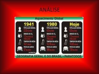 ANÁLISE 