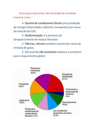 Esses gases poluentes são resultado de atividade
humana como:

         Queima de combustíveis fósseis para produção
de energia (eletricidade, indústria, transportes) por causa
da emissão de CO2
         Desflorestação: é o processo de
desaparecimento de massas florestais
         Fábricas, veículos também causam por causa da
emissão de gases.
         Até quando não reciclamos estamos a contribuir
para o aquecimento global.
 
