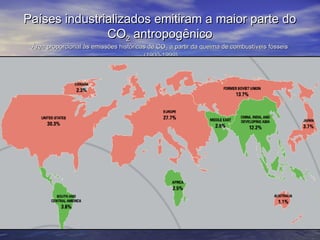 Países industrializados emitiram a maior parte do
CO2 antropogênico
Área proporcional às emissões históricas de CO 2 a partir da queima de combustíveis fósseis
(1900-1999)

 