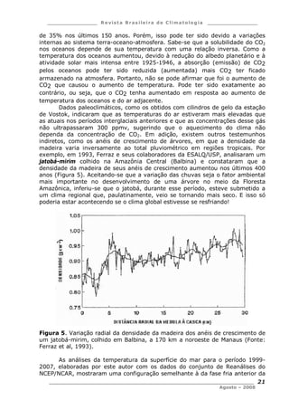___________________ R e vist a Bras ile ira de C lima tolog ia ___________________
__________________________________________________________________________
Agosto – 2008
21
de 35% nos últimos 150 anos. Porém, isso pode ter sido devido a variações
internas ao sistema terra-oceano-atmosfera. Sabe-se que a solubilidade do CO2
nos oceanos depende de sua temperatura com uma relação inversa. Como a
temperatura dos oceanos aumentou, devido à redução do albedo planetário e à
atividade solar mais intensa entre 1925-1946, a absorção (emissão) de CO2
pelos oceanos pode ter sido reduzida (aumentada) mais CO2 ter ficado
armazenado na atmosfera. Portanto, não se pode afirmar que foi o aumento de
CO2 que causou o aumento de temperatura. Pode ter sido exatamente ao
contrário, ou seja, que o CO2 tenha aumentado em resposta ao aumento de
temperatura dos oceanos e do ar adjacente.
Dados paleoclimáticos, como os obtidos com cilindros de gelo da estação
de Vostok, indicaram que as temperaturas do ar estiveram mais elevadas que
as atuais nos períodos interglaciais anteriores e que as concentrações desse gás
não ultrapassaram 300 ppmv, sugerindo que o aquecimento do clima não
dependa da concentração de CO2. Em adição, existem outros testemunhos
indiretos, como os anéis de crescimento de árvores, em que a densidade da
madeira varia inversamente ao total pluviométrico em regiões tropicais. Por
exemplo, em 1993, Ferraz e seus colaboradores da ESALQ/USP, analisaram um
jatobá-mirim colhido na Amazônia Central (Balbina) e constataram que a
densidade da madeira de seus anéis de crescimento aumentou nos últimos 400
anos (Figura 5). Aceitando-se que a variação das chuvas seja o fator ambiental
mais importante no desenvolvimento de uma árvore no meio da Floresta
Amazônica, inferiu-se que o jatobá, durante esse período, esteve submetido a
um clima regional que, paulatinamente, veio se tornando mais seco. E isso só
poderia estar acontecendo se o clima global estivesse se resfriando!
Figura 5. Variação radial da densidade da madeira dos anéis de crescimento de
um jatobá-mirim, colhido em Balbina, a 170 km a noroeste de Manaus (Fonte:
Ferraz et al, 1993).
As análises da temperatura da superfície do mar para o período 1999-
2007, elaboradas por este autor com os dados do conjunto de Reanálises do
NCEP/NCAR, mostraram uma configuração semelhante à da fase fria anterior da
 