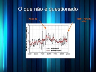Cientistas manipulam os dados deliberadamente; 