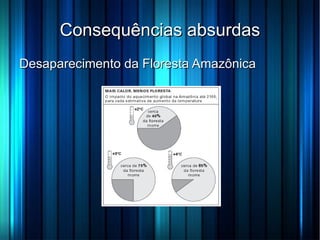 Fabíola: 9,0 2,0 0,5 8,5 = 5,0 Média somente tem validade se acompanhada de seu desvio padrão. Ex: Fabíola: 5,0  ±  3,79 