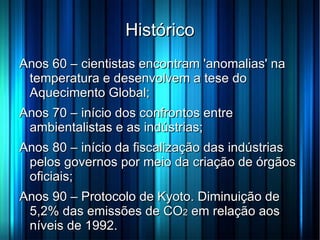 Histórico Anos 60 – cientistas encontram 'anomalias' na temperatura e desenvolvem a tese do Aquecimento Global; 