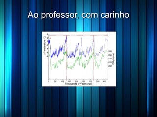 2009 – Conferência de Copenhague (COP 15) 