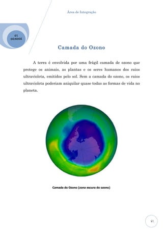 Área de Integração




  10
2009 /20



                             Camada do Ozono

                A terra é envolvida por uma frágil camada de ozono que
           protege os animais, as plantas e os seres humanos dos raios
           ultravioleta, emitidos pelo sol. Sem a camada do ozono, os raios
           ultravioleta poderiam aniquilar quase todas as formas de vida no
           planeta.




                          Camada do Ozono (zona escura do ozono)




                                                                              15
 