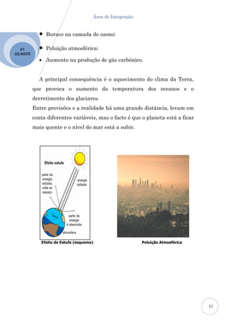 Área de Integração


             •   Buraco na camada de ozono;

  10
2009 /20
             •   Poluição atmosférica;

             • Aumento na produção de gás carbónico.


             A principal consequência é o aquecimento do clima da Terra,
           que provoca o aumento da temperatura dos oceanos e o
           derretimento dos glaciares.
           Entre previsões e a realidade há uma grande distância, levam em
           conta diferentes variáveis, mas o facto é que o planeta está a ficar
           mais quente e o nível do mar está a subir.




              Efeito de Estufa (esquema)                    Poluição Atmosférica




                                                                                   15
 