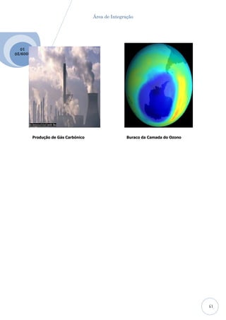 Área de Integração




  10
2009 /20




           Produção de Gás Carbónico                  Buraco da Camada do Ozono




                                                                                  15
 