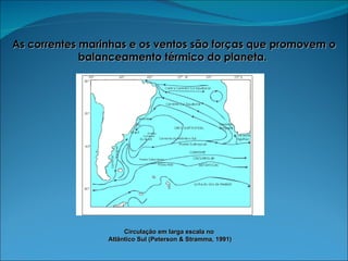 As correntes marinhas e os ventos são forças que promovem o balanceamento térmico do planeta.  Circulação em larga escala no  Atlântico Sul (Peterson & Stramma, 1991) 