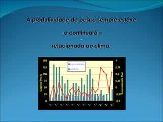 A produtividade da pesca sempre esteve  e continuará – relacionada ao clima.  