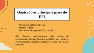 Quais são os principais gases do
EF?
1. Dióxido de carbono (CO2);
2. Metano (CH4);
3. Dióxido de nitrogênio (NO2), outros.
São liberados principalmente pela queima de
combustíveis fósseis (carvão, petróleo, gás natural),
desmatamento, agricultura intensiva e outras atividades
humanas.
 