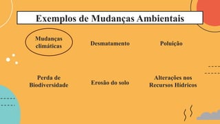 Exemplos de Mudanças Ambientais
Desmatamento
Mudanças
climáticas Poluição
Erosão do solo
Perda de
Biodiversidade
Alterações nos
Recursos Hídricos
 