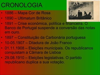 CRONOLOGIA 1886 – Mapa Cor de Rosa 1890 – Ultimatum Britânico 1891 – Crise económica, política e financeira. O Banco de Portugal suspende a conversão das notas em ouro. 1897 – Constituição da Carbonária portuguesa 10-05.1907 – Ditadura de João Franco 01.11.1908 – Eleições municipais. Os republicanos conquistam a Câmara de Lisboa 29.08.1910 – Eleições legislativas. O partido republicano duplica a sua votação. 