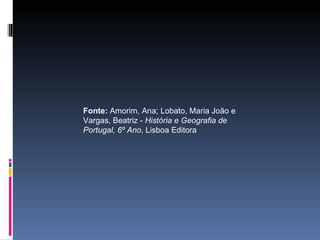 Fonte:  Amorim, Ana; Lobato, Maria João e Vargas, Beatriz -  História e Geografia de Portugal, 6º Ano , Lisboa Editora 
